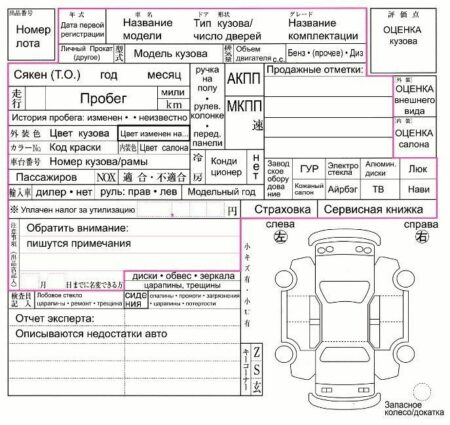 листы аукционов HAA